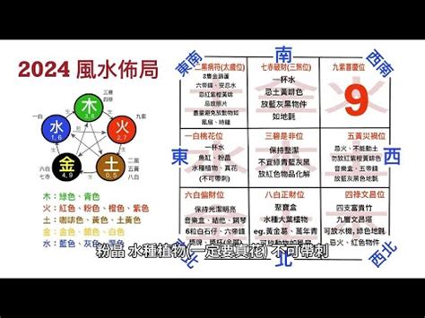 西南方向风水2024|2024風水佈局｜麥玲玲推介6大簡易風水陣及擺設＋龍 